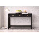 Console Tables