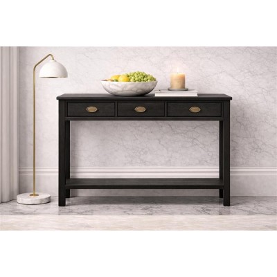 Console Tables